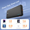 Baseus 10000mAh 20W Airpow Fast Charge Power Bank