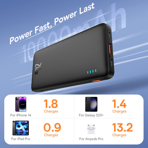 Baseus 10000mAh 20W Airpow Fast Charge Power Bank